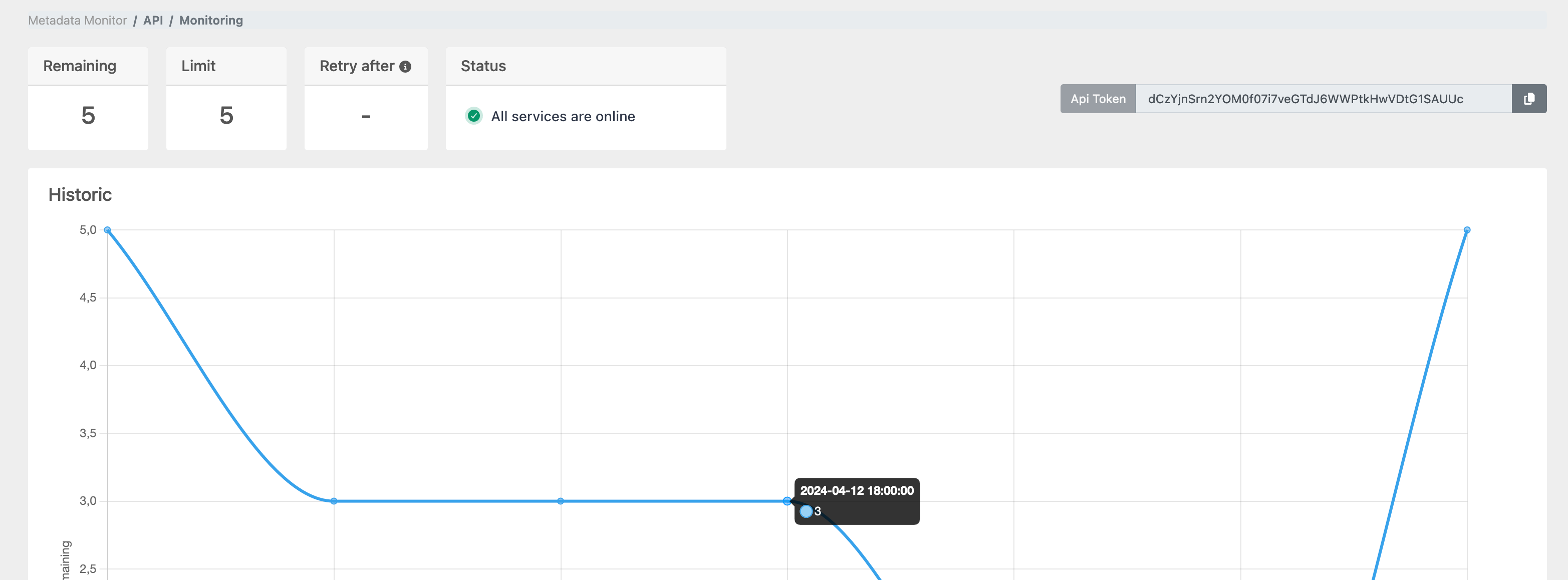 monitoring example interface image